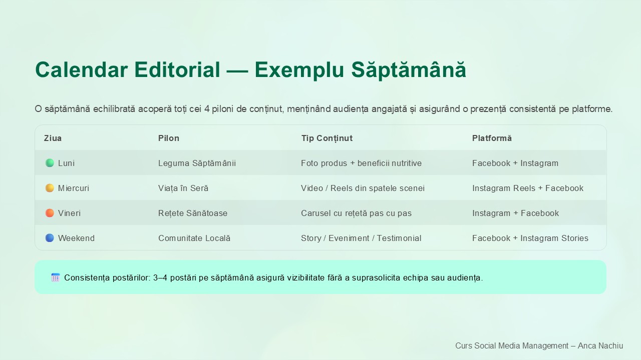 Diapozitiv 18